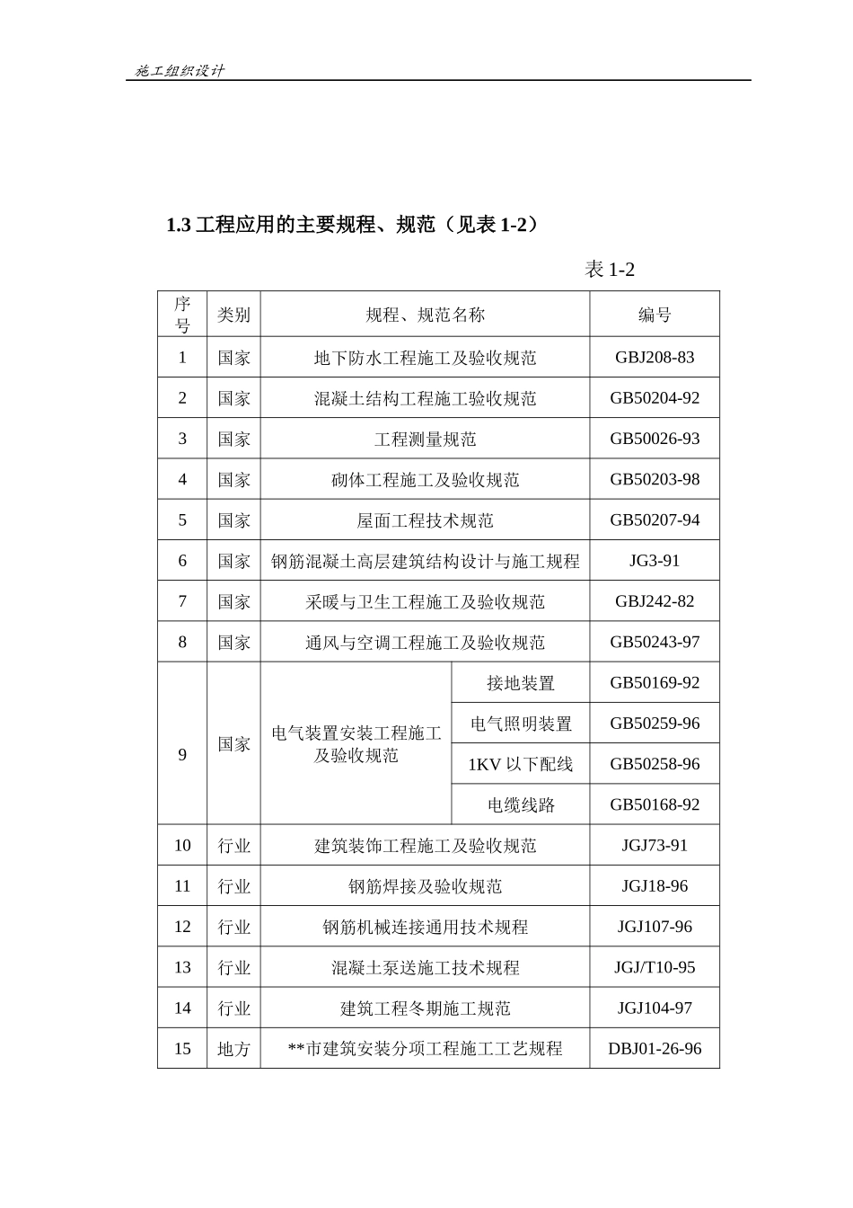 (正式)楼住宅楼施工组织设计_第2页