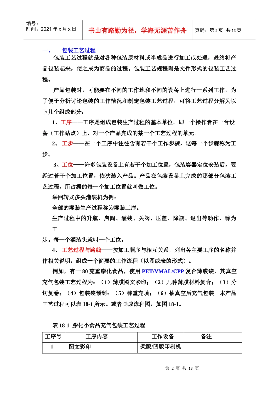 包装印刷包装工艺规程分析_第2页