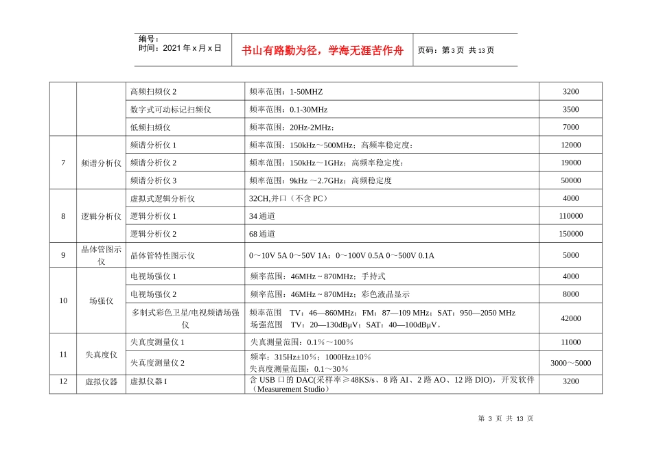 世行贷款电工、电子技术实验实训设备_第3页