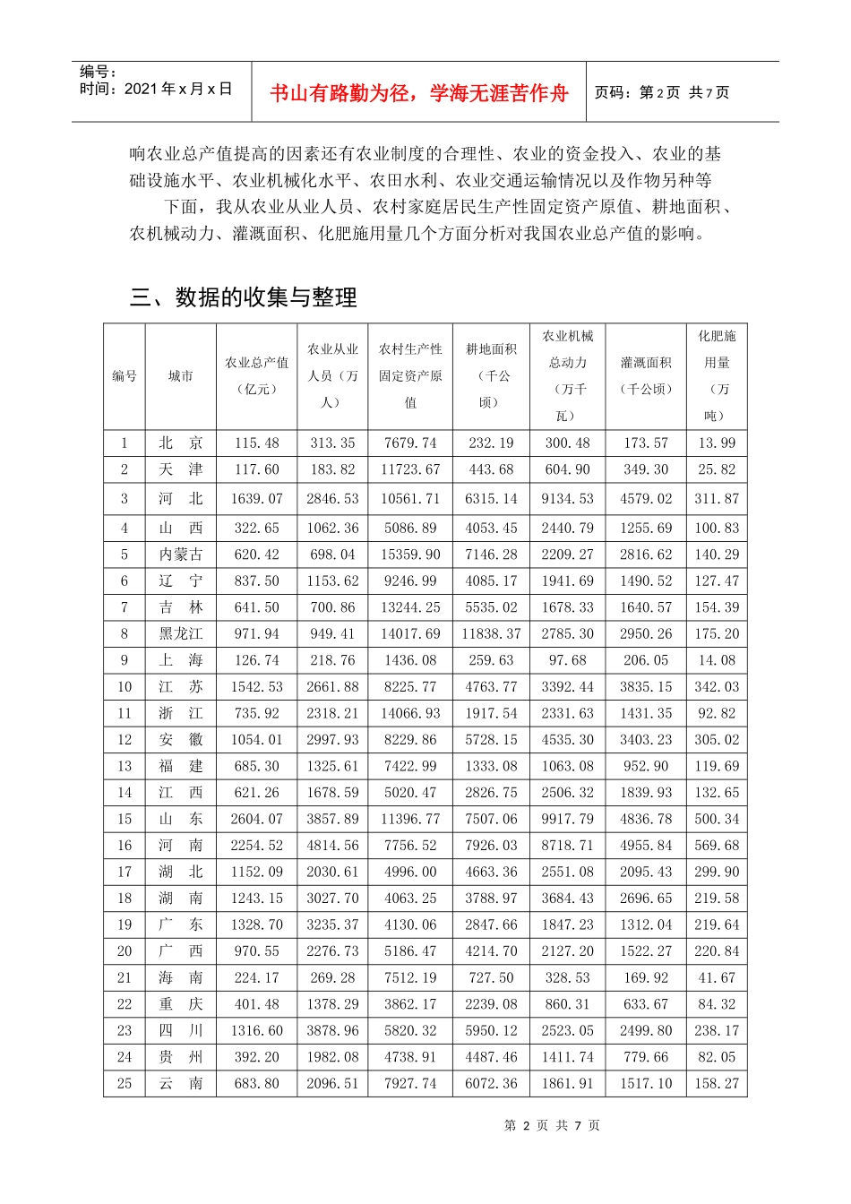 分析影响中国农业总产值的因素_第2页