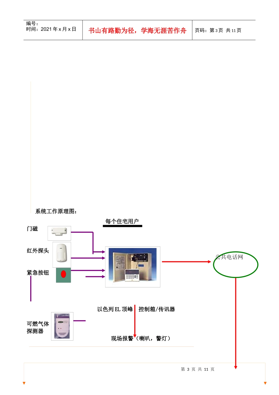 XXX高档小区安全防范系统XXXX_第3页