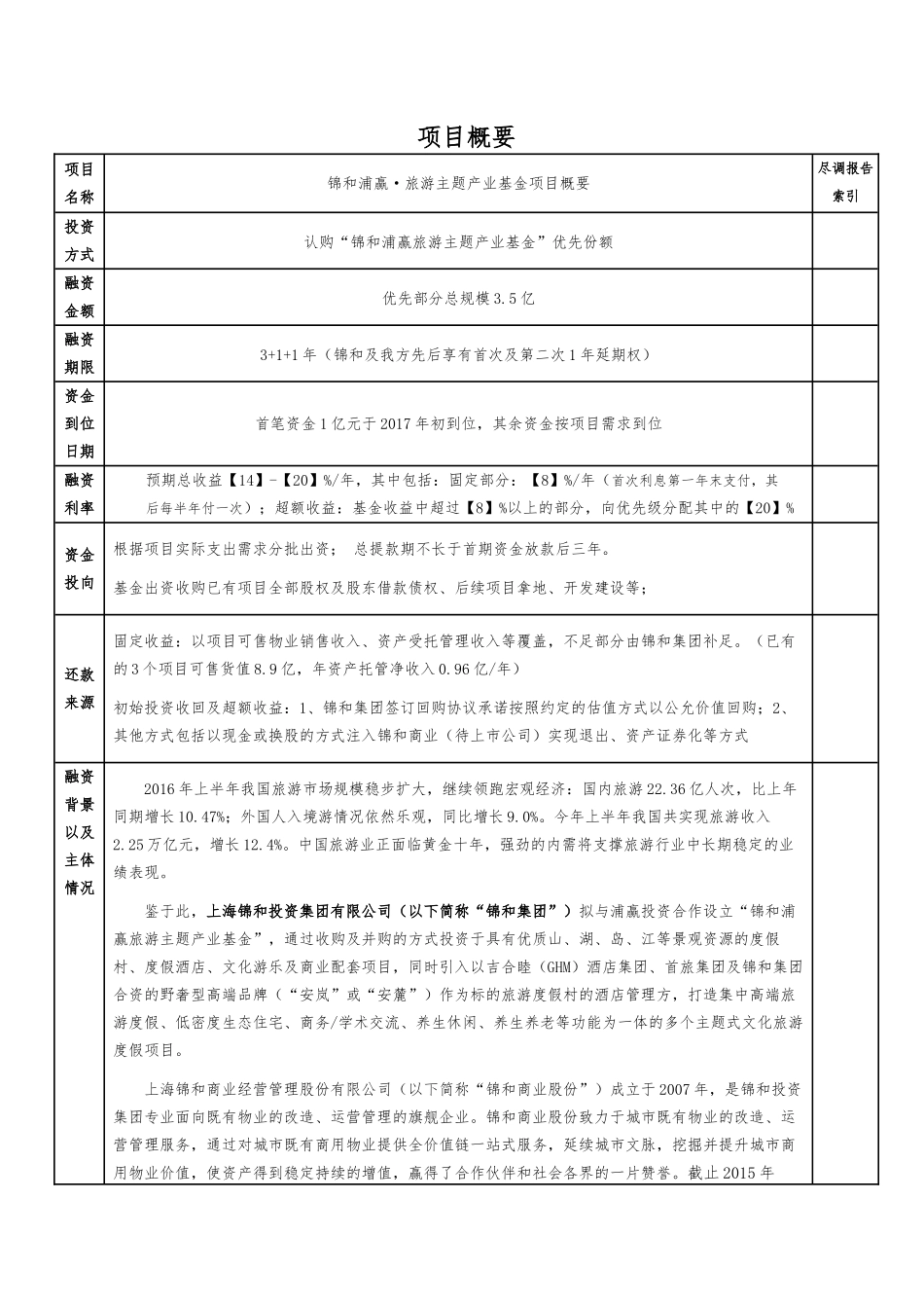 3_附件锦和旅游产业基金项目_底层资产分析_第1页