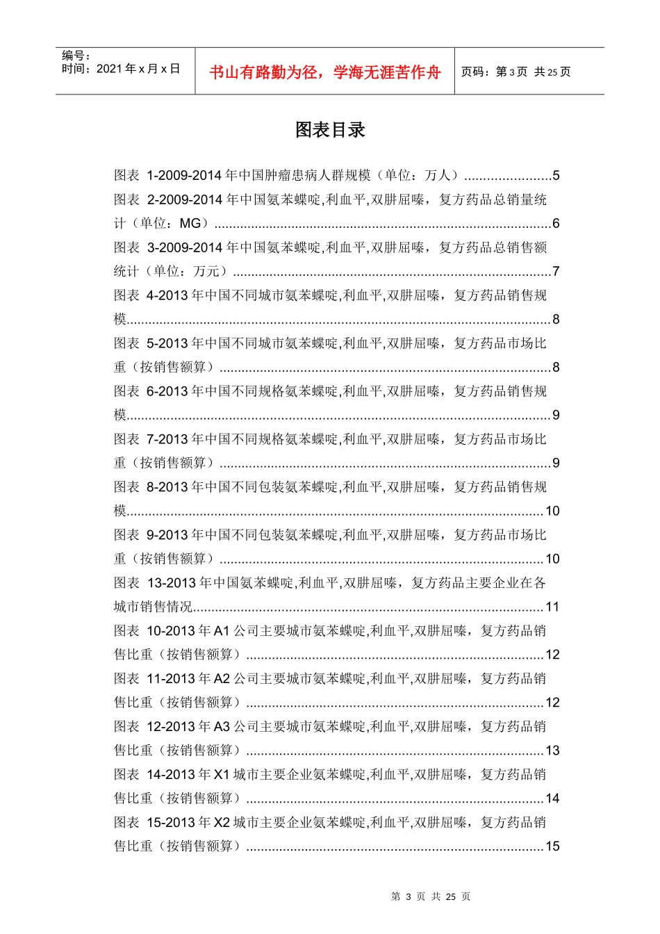 X年氨苯蝶啶利血平双肼屈嗪复方药品销售数据市场_第3页