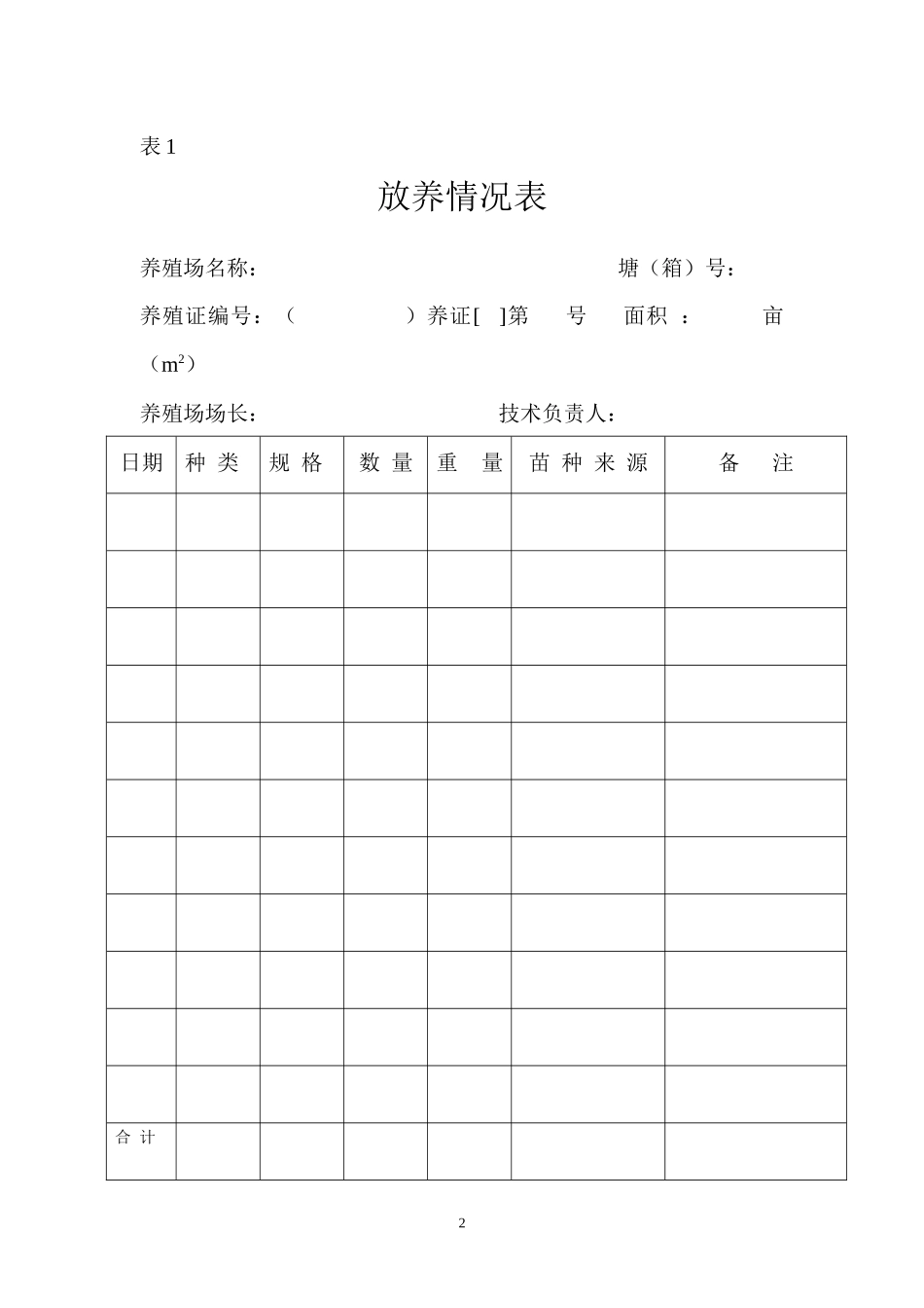 2河南省水产品生产记录参考文本。-河南农业信息网新版_第2页