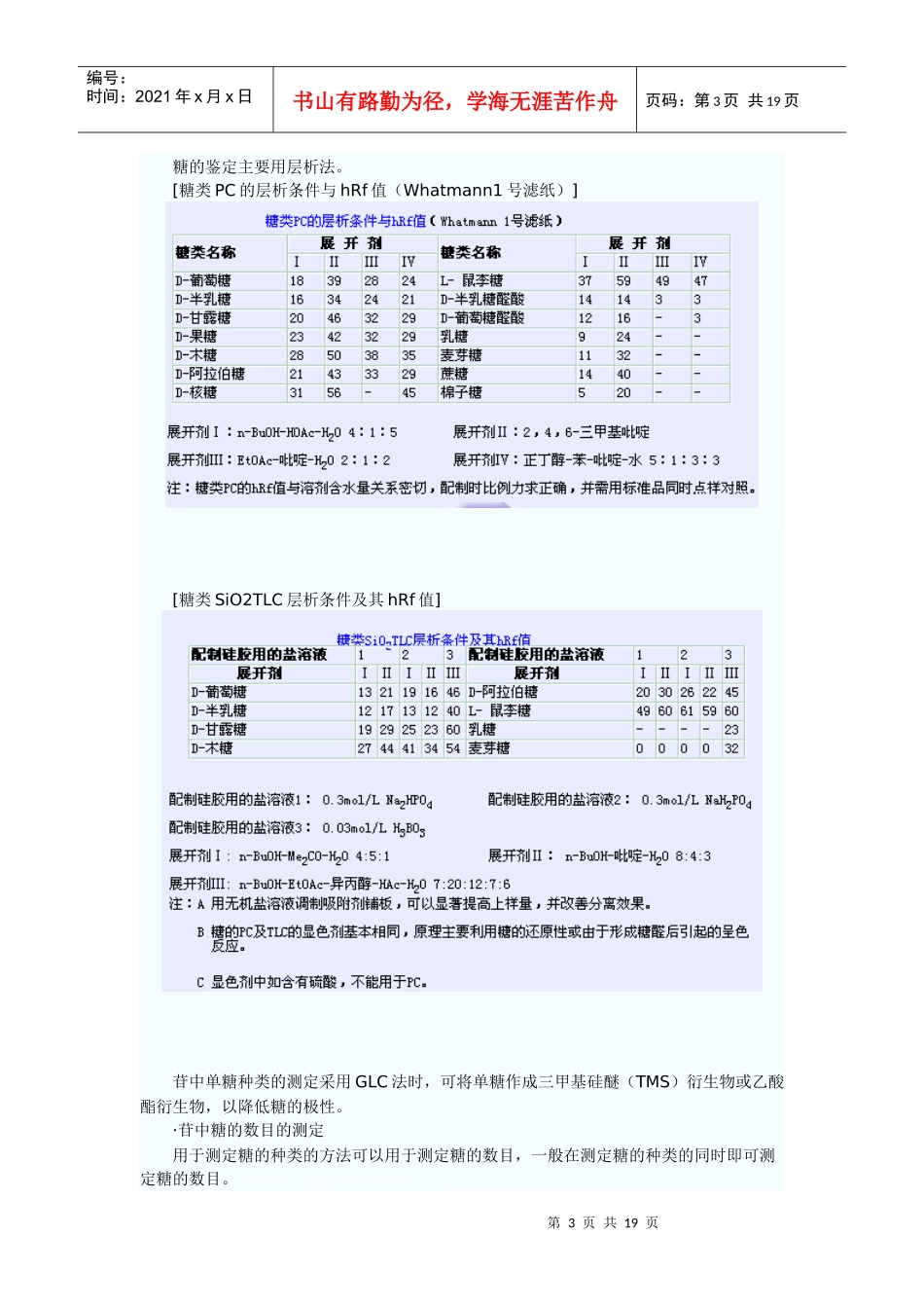 中药化学辅导1_第3页