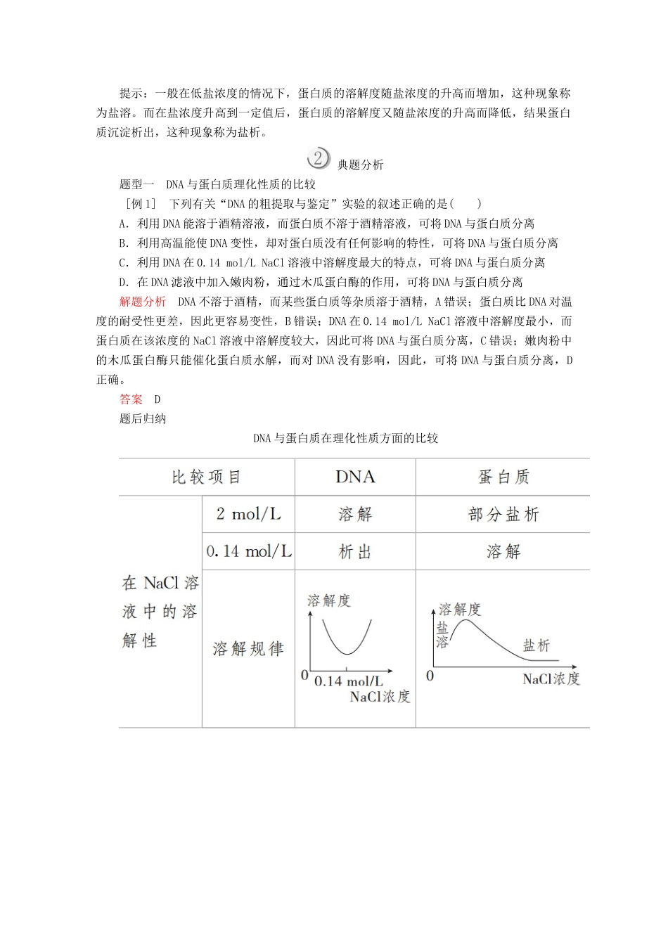 高中生物 专题5 DNA和蛋白质技术 课题1 DNA和蛋白质技术教案 新人教版选修1-新人教版高二选修1生物教案_第2页