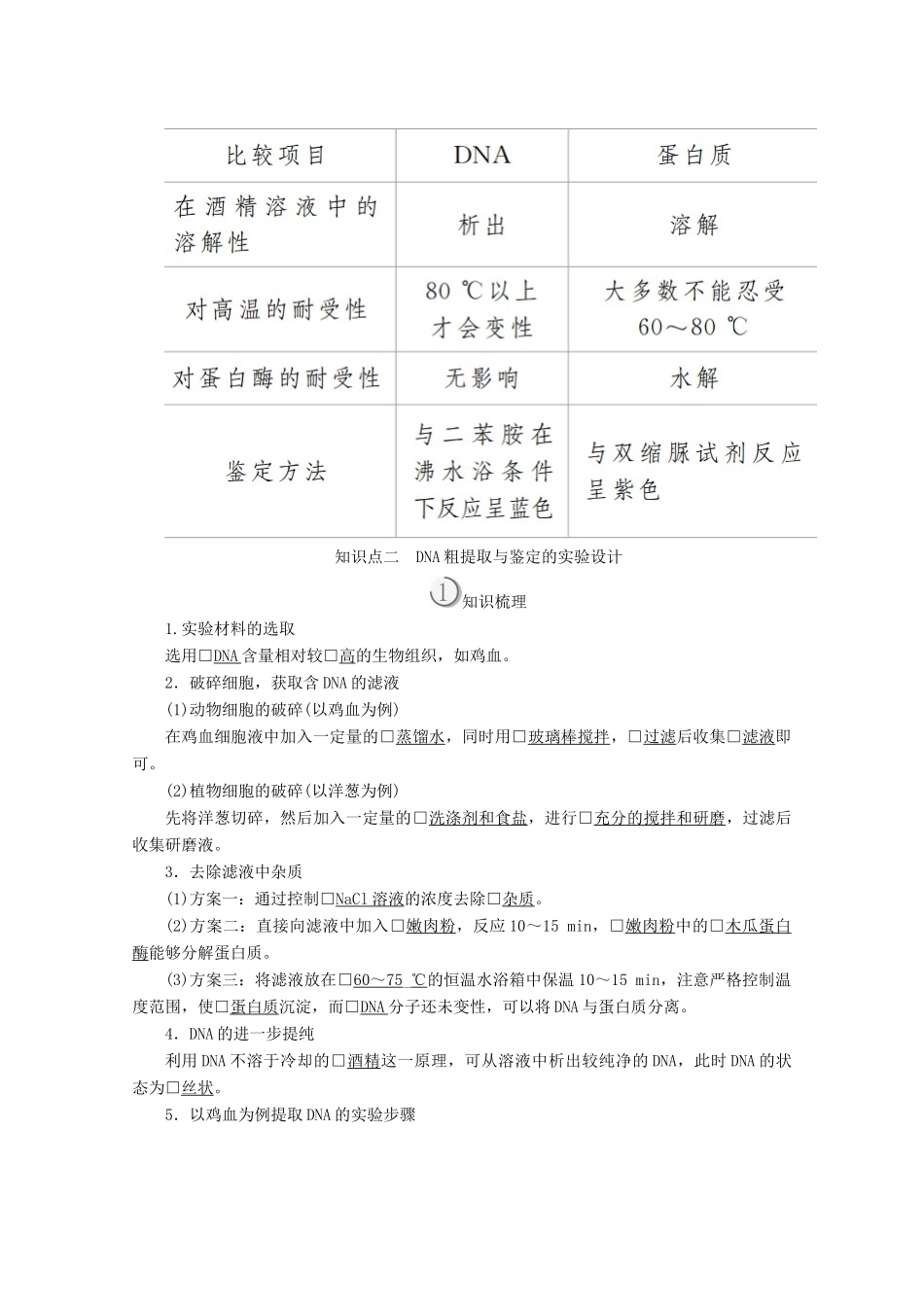 高中生物 专题5 DNA和蛋白质技术 课题1 DNA和蛋白质技术教案 新人教版选修1-新人教版高二选修1生物教案_第3页