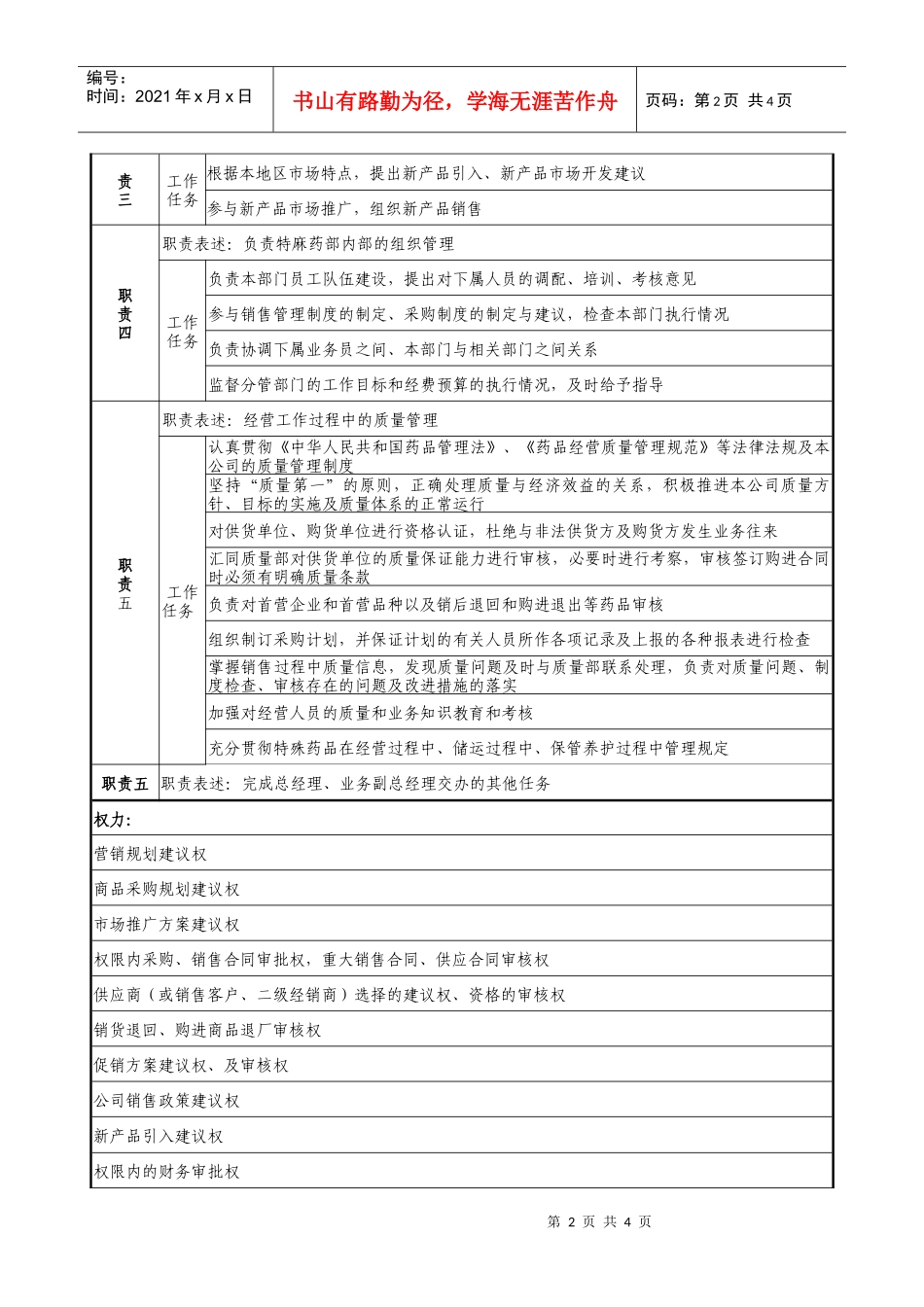 医药公司特麻药部经理职务说明书_第2页
