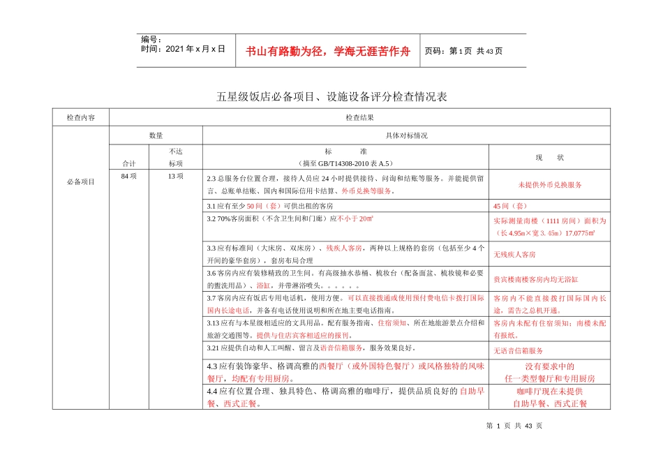 五星级饭店必备项目、设施设备检查表(汇总)_第1页