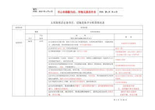 五星级饭店必备项目、设施设备检查表(汇总)
