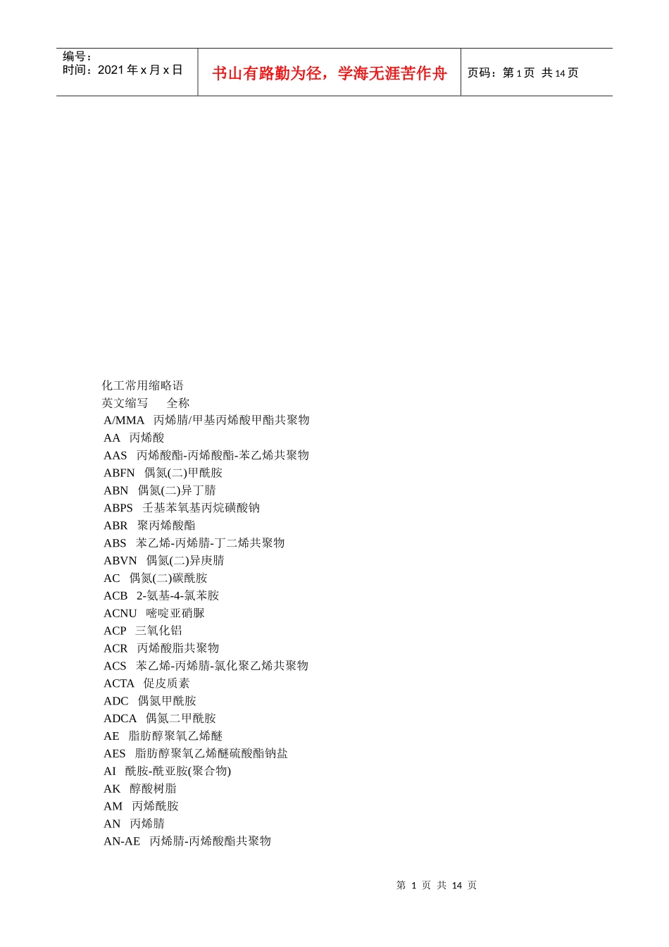 化工常用缩略语大全_第1页