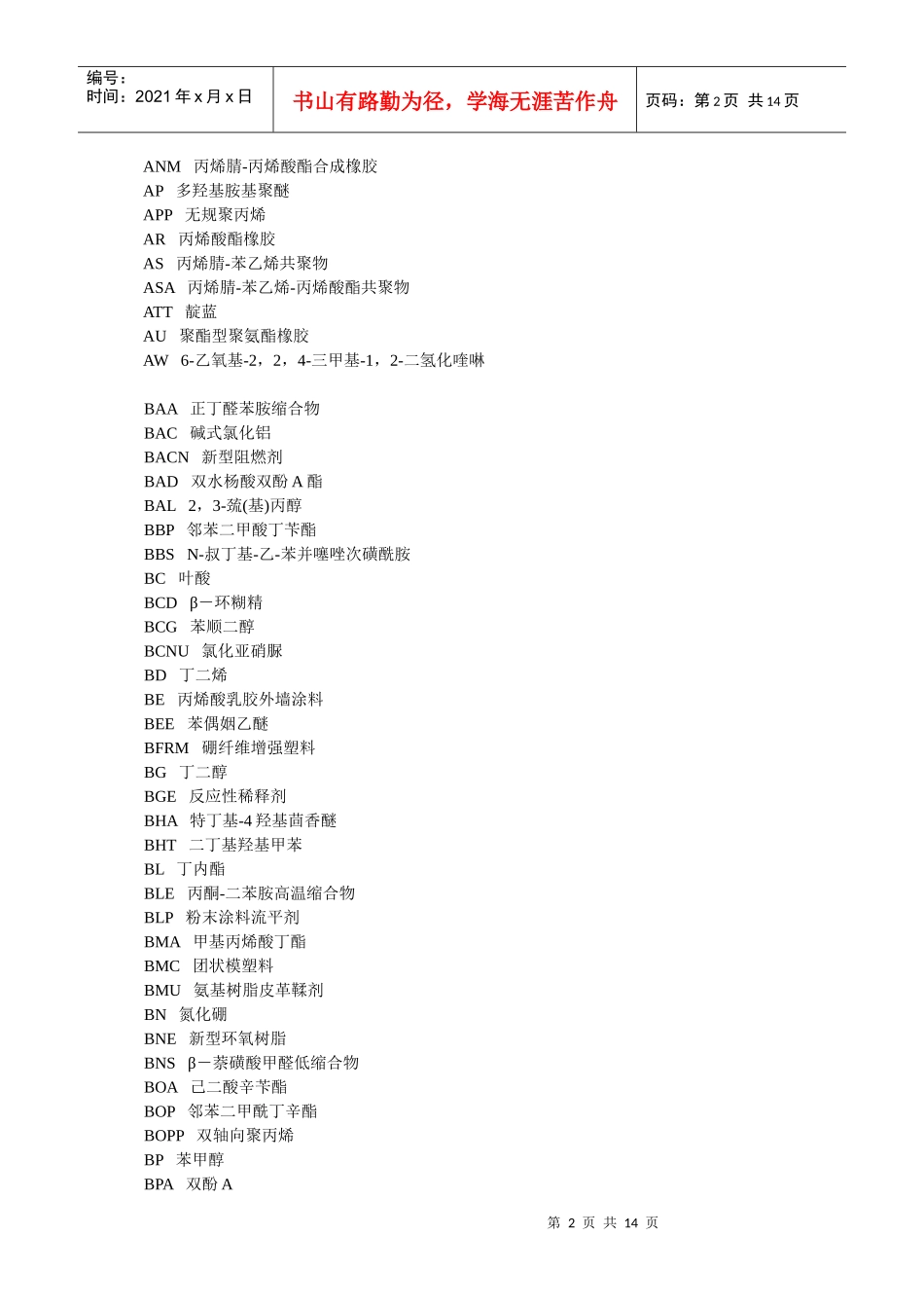 化工常用缩略语大全_第2页