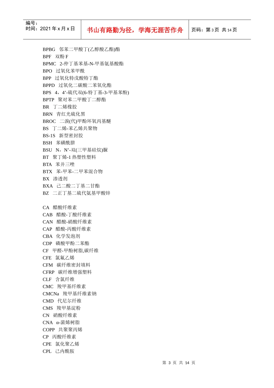 化工常用缩略语大全_第3页