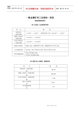 一般金属矿床工业指标一览表
