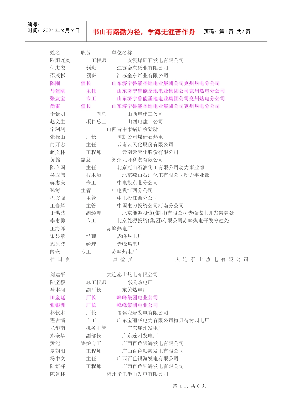 全国电力行业单位及各部门_第1页