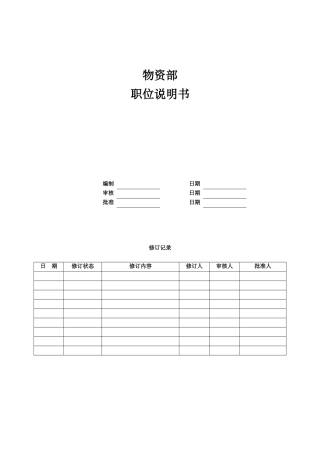 03-中欣集团地产公司物资部
