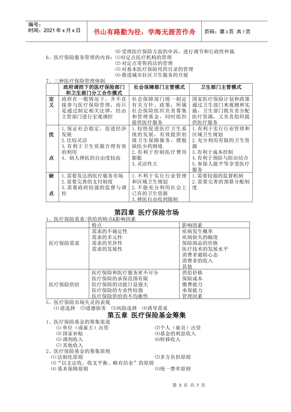医疗保险重点_第3页