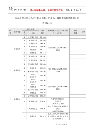 东标橡塑检测中心安全防护用品、纺织品、橡胶塑料制品检测认证范围
