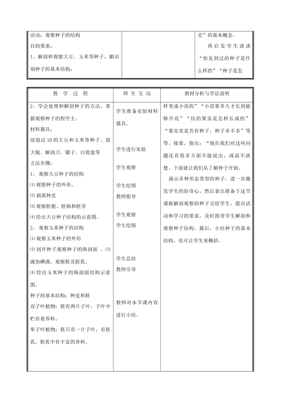 七年级生物上册《种子萌发形成幼苗》教案1 北师大版_第2页