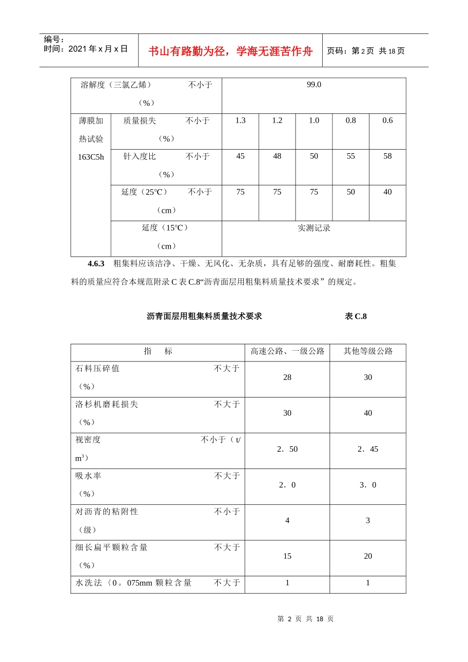 105工程建设标准强制性条文_第2页