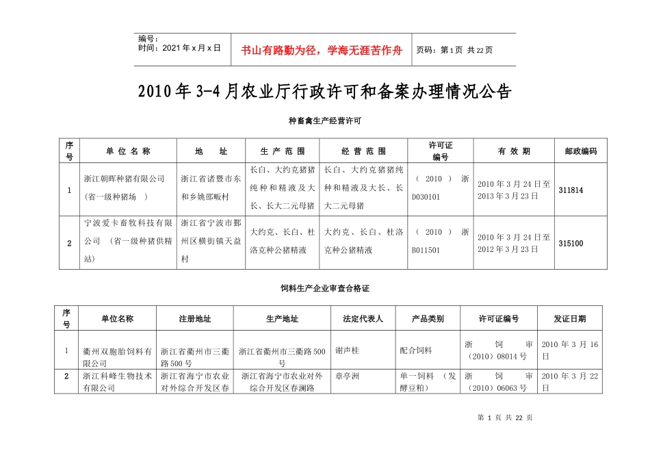 XXXX年3-4月农业厅行政许可和备案办理情况公告doc-_第1页