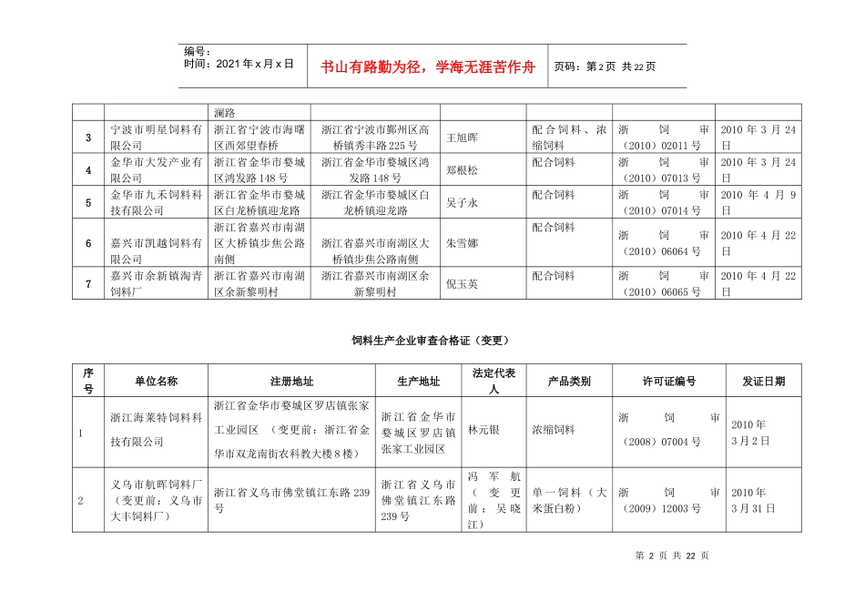 XXXX年3-4月农业厅行政许可和备案办理情况公告doc-_第2页