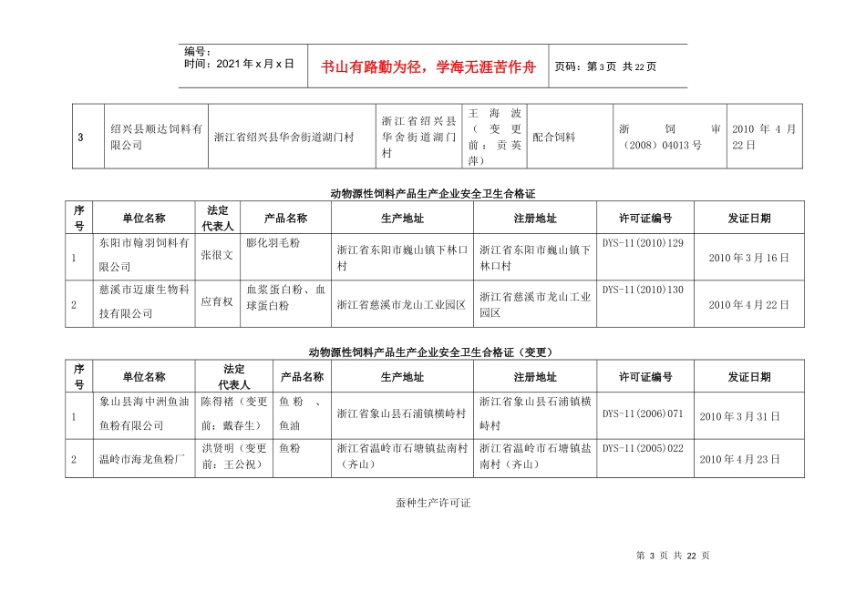 XXXX年3-4月农业厅行政许可和备案办理情况公告doc-_第3页