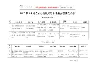 XXXX年3-4月农业厅行政许可和备案办理情况公告doc-