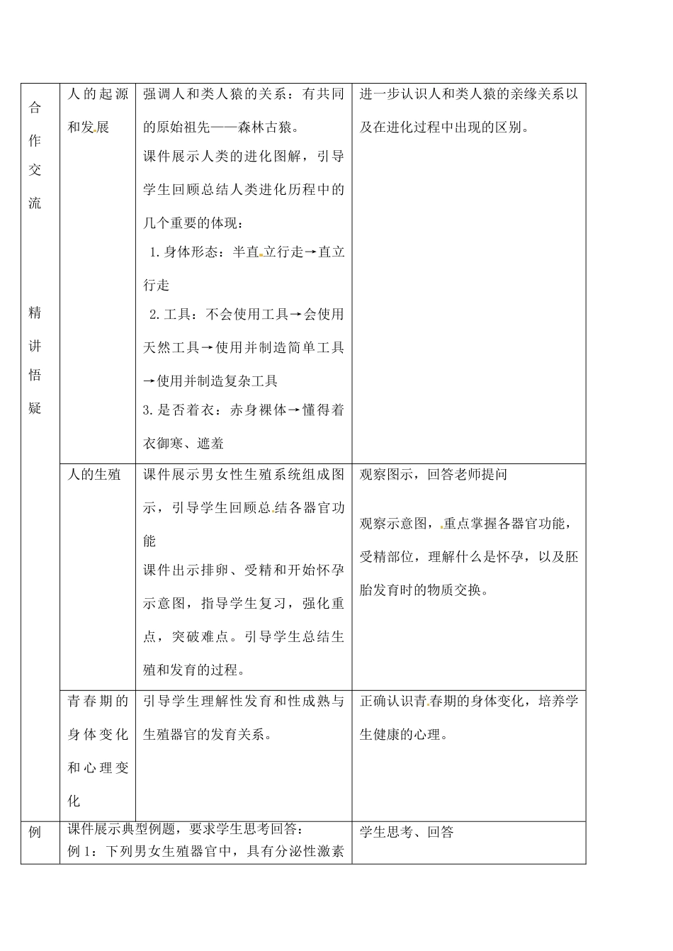 七年级生物下册 第一章 人的由来复习教案 新人教版_第2页
