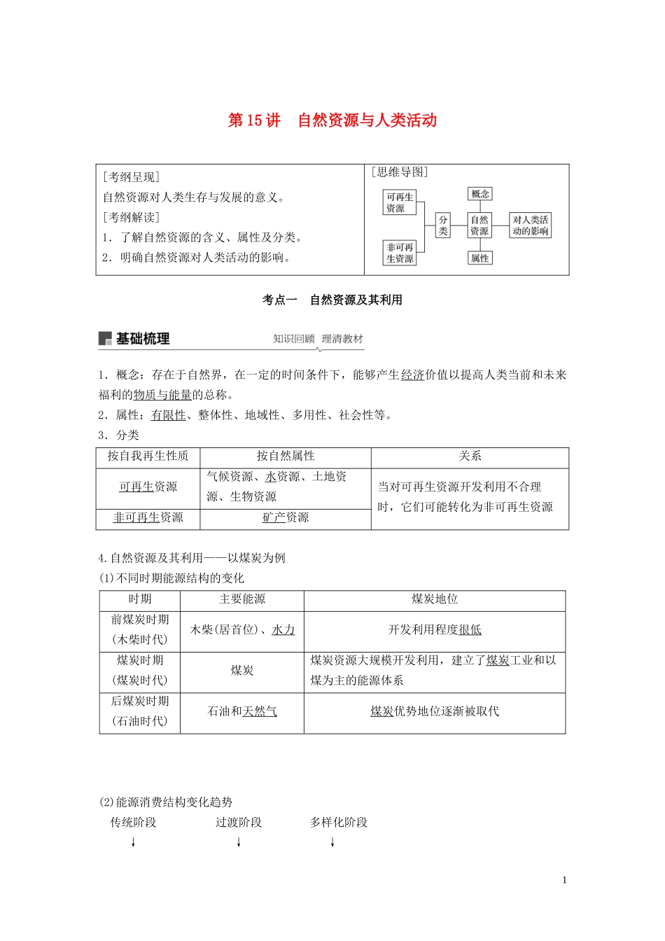 高考地理大一轮复习 第五章 自然环境对人类活动的影响 第15讲 自然资源与人类活动教案（含解析）湘教版必修1-湘教版高三必修1地理教案_第1页
