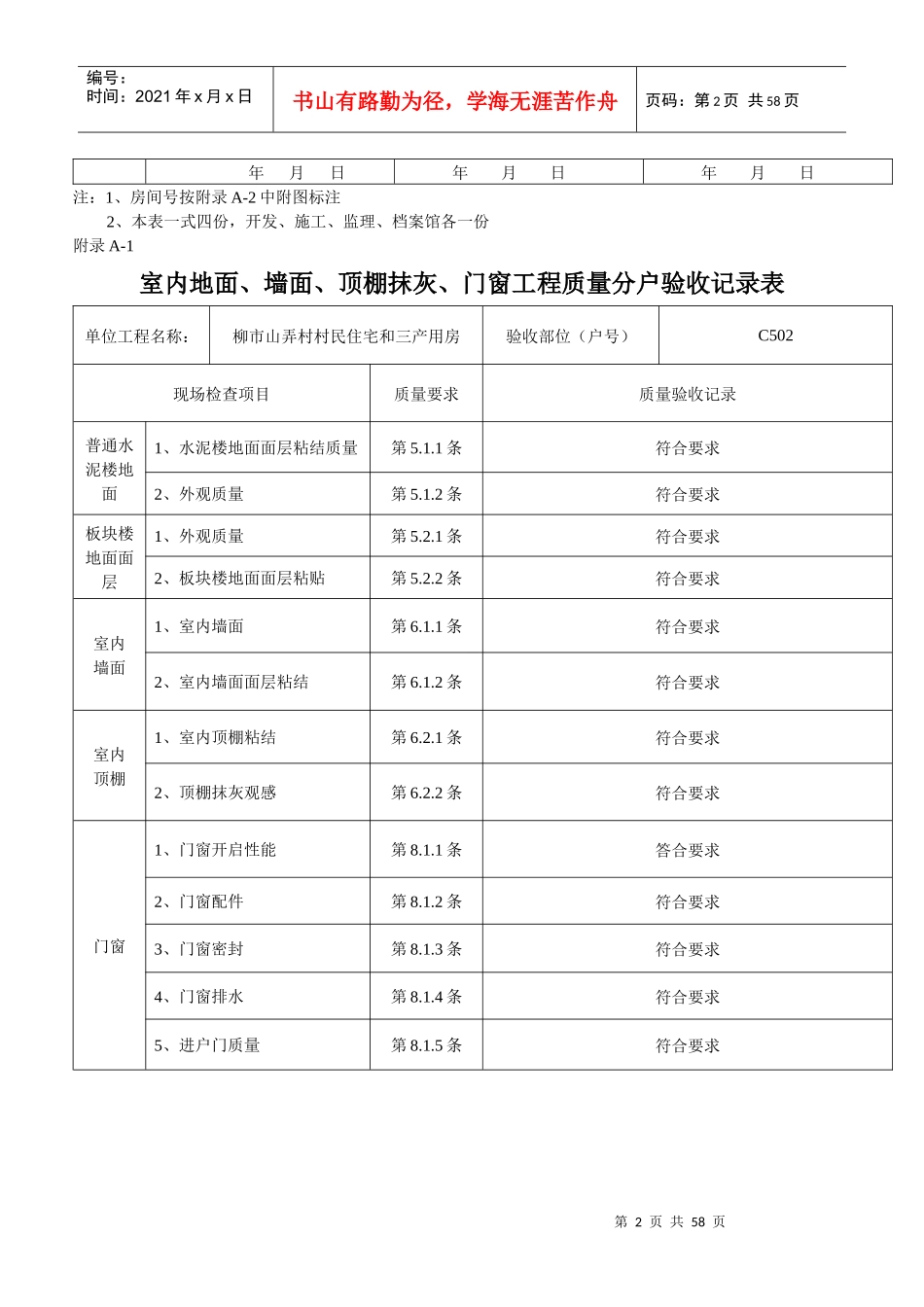 B幢室内地面、墙面、打棚抹灰、门窗工程质量分户验收记录_第2页