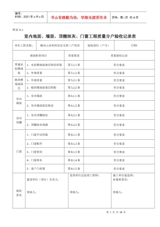 B幢室内地面、墙面、打棚抹灰、门窗工程质量分户验收记录