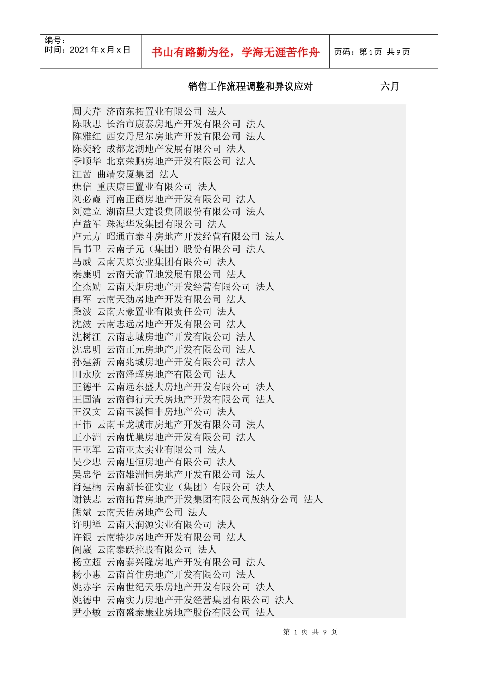 云南房地产公司法人_第1页