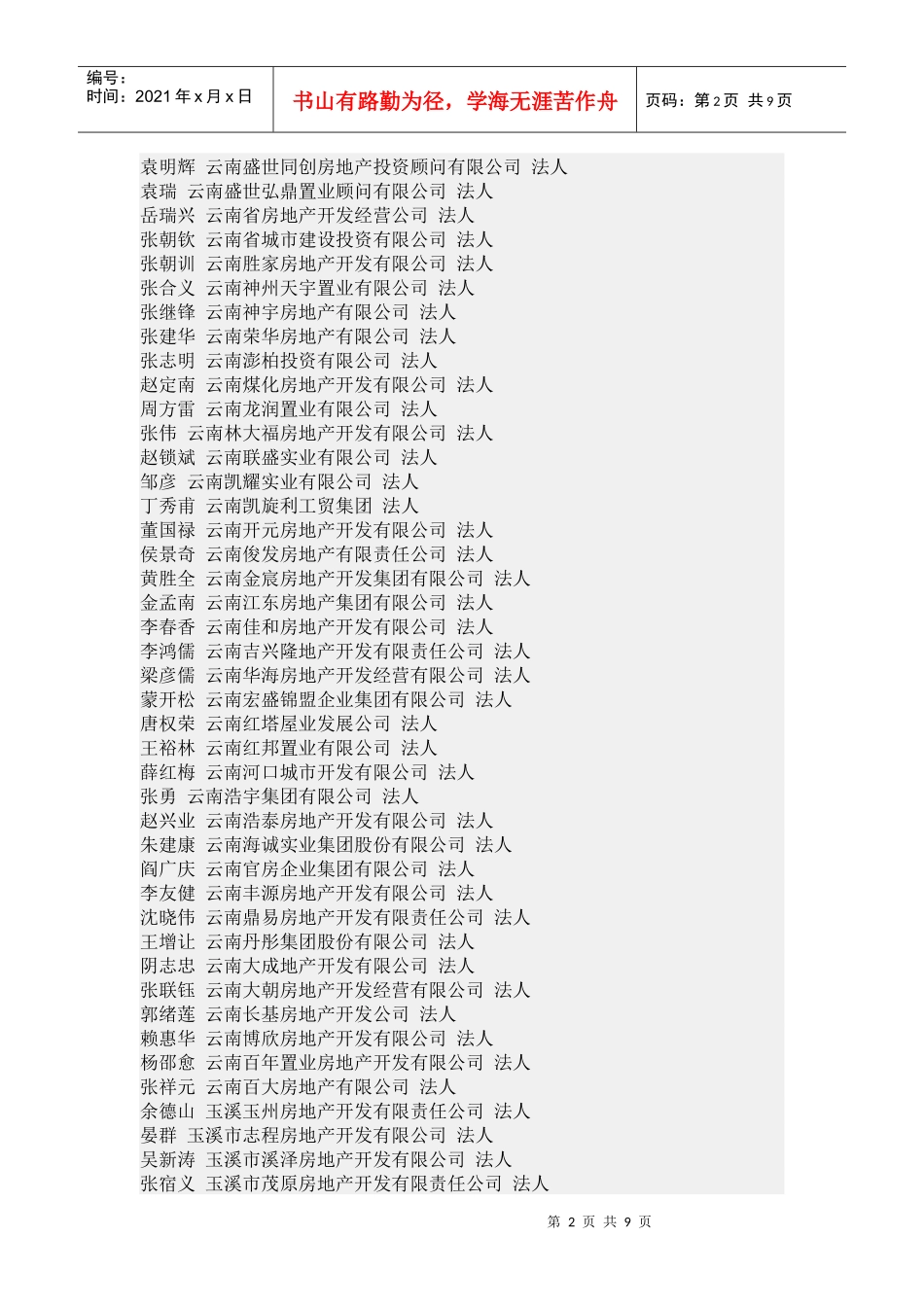 云南房地产公司法人_第2页