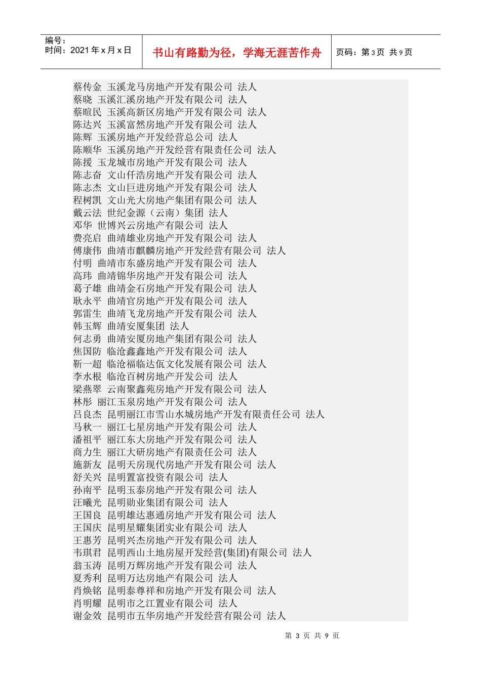 云南房地产公司法人_第3页