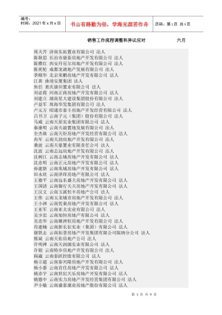 云南房地产公司法人