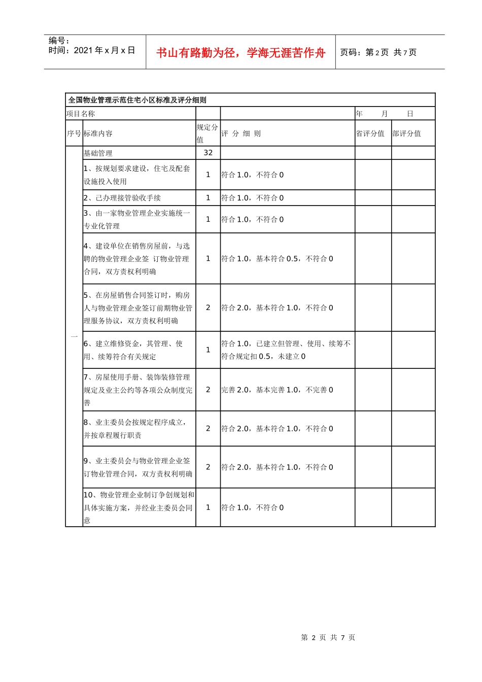 全国物业管理示范住宅小区标准及评分细则_第2页
