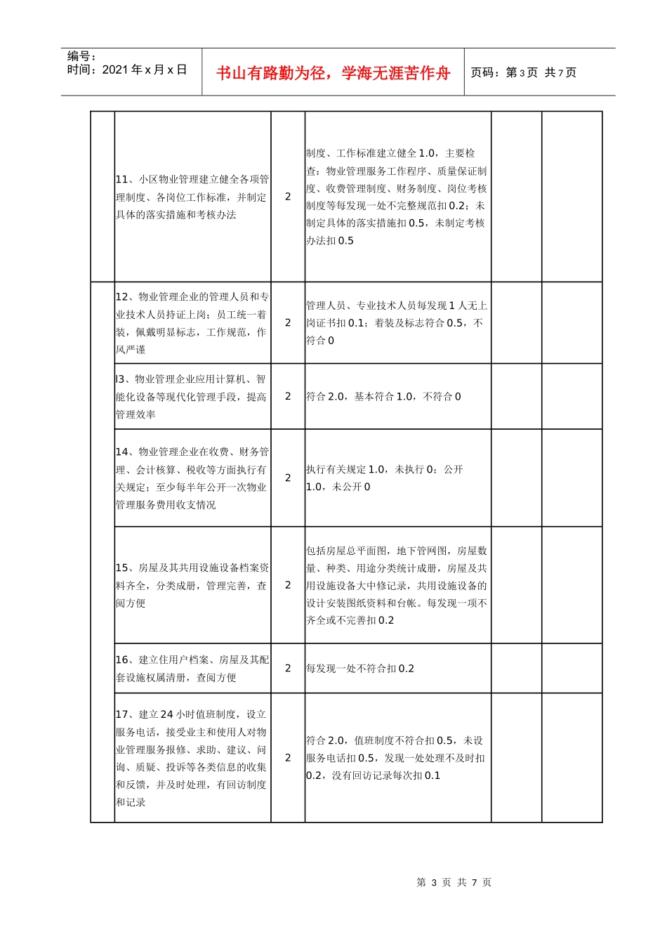 全国物业管理示范住宅小区标准及评分细则_第3页
