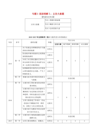 高考英语二轮复习 专题03 阅读理解Ⅰ（讲）（含解析）-人教版高三全册英语教案