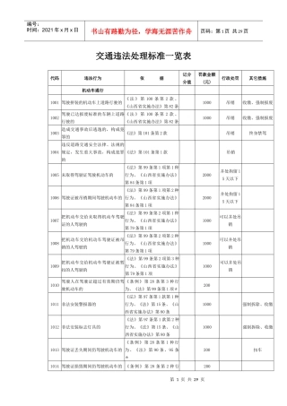 交通违法处理标准一览表