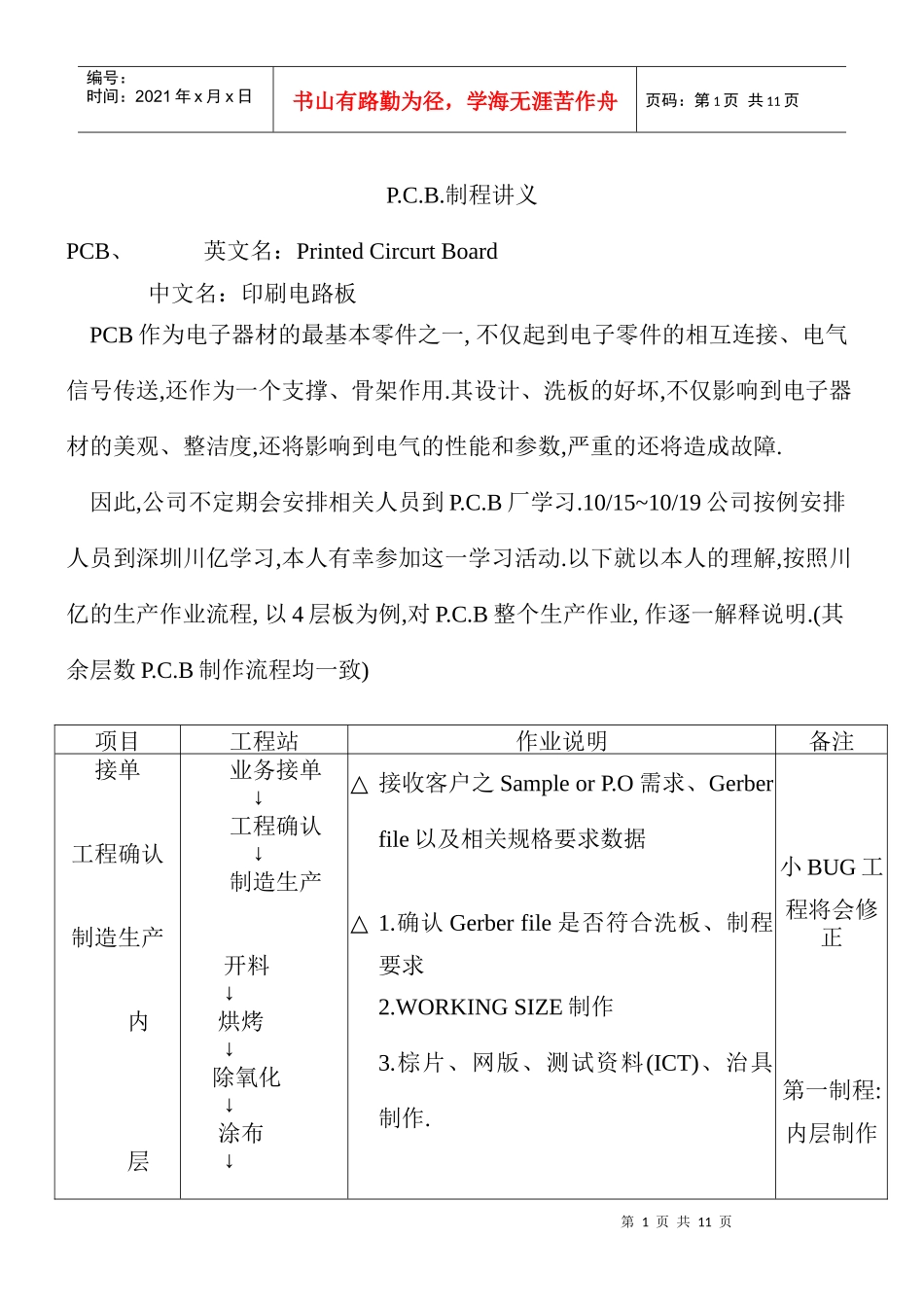 PCB制程讲义doc_第1页