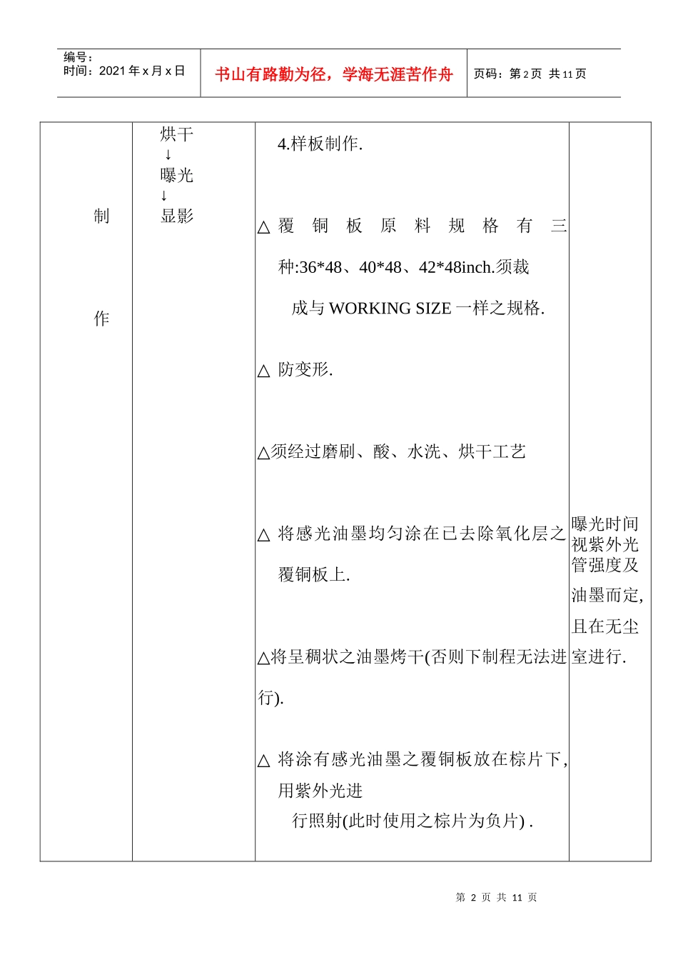 PCB制程讲义doc_第2页