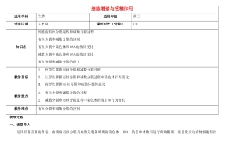 高三生物总复习 细胞增殖与受精作用教案-人教版高三全册生物教案