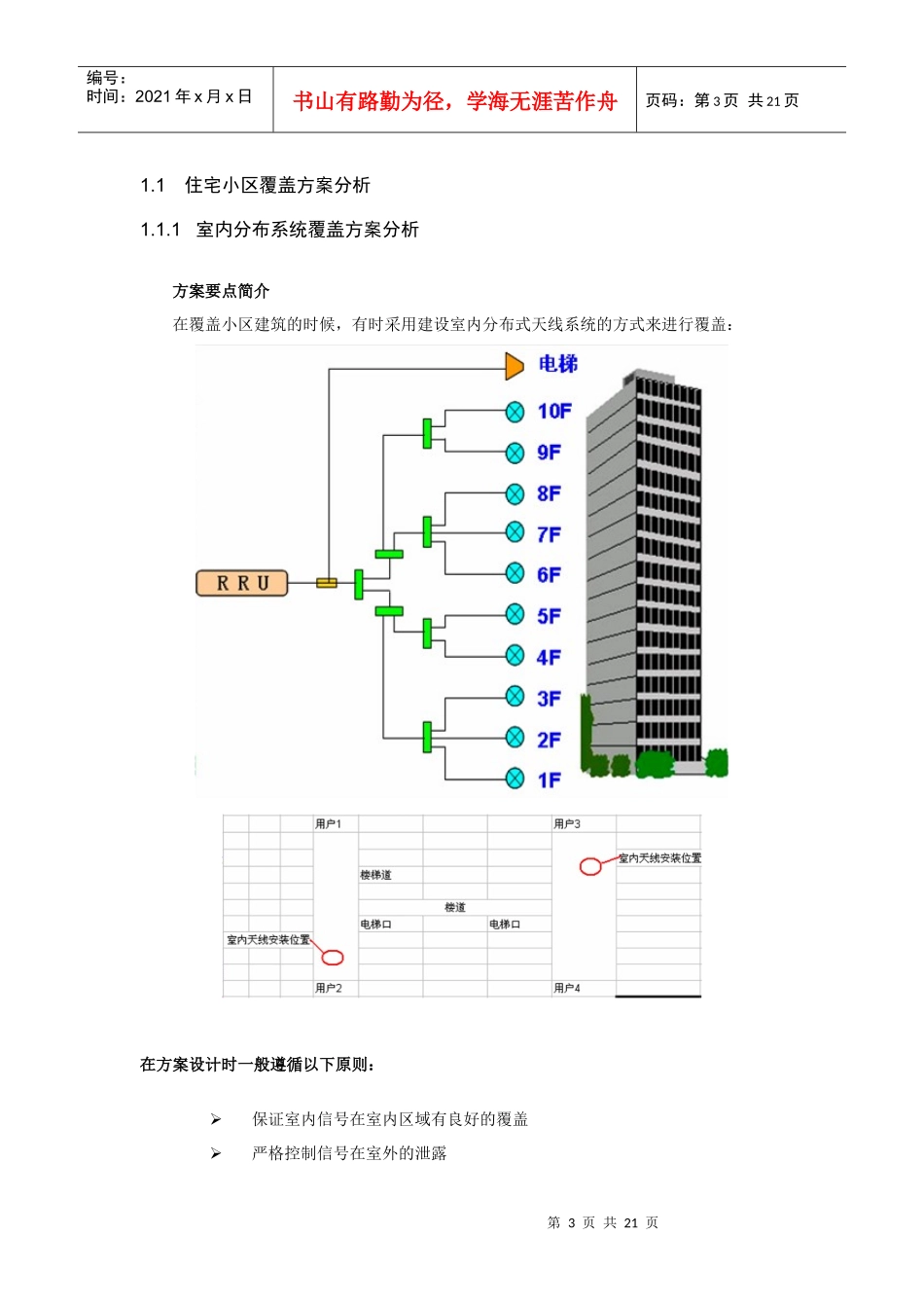 住宅小区无线覆盖解决方案_第3页