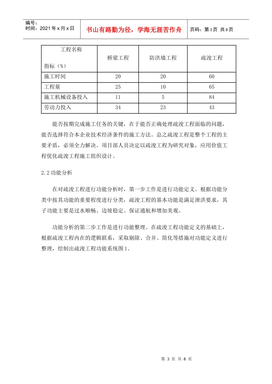 价值工程在施工组织设计中的应用_第3页