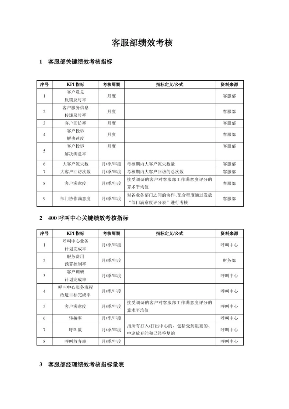 兴隆运通物流客服部KPT考核客服绩效考核_第1页