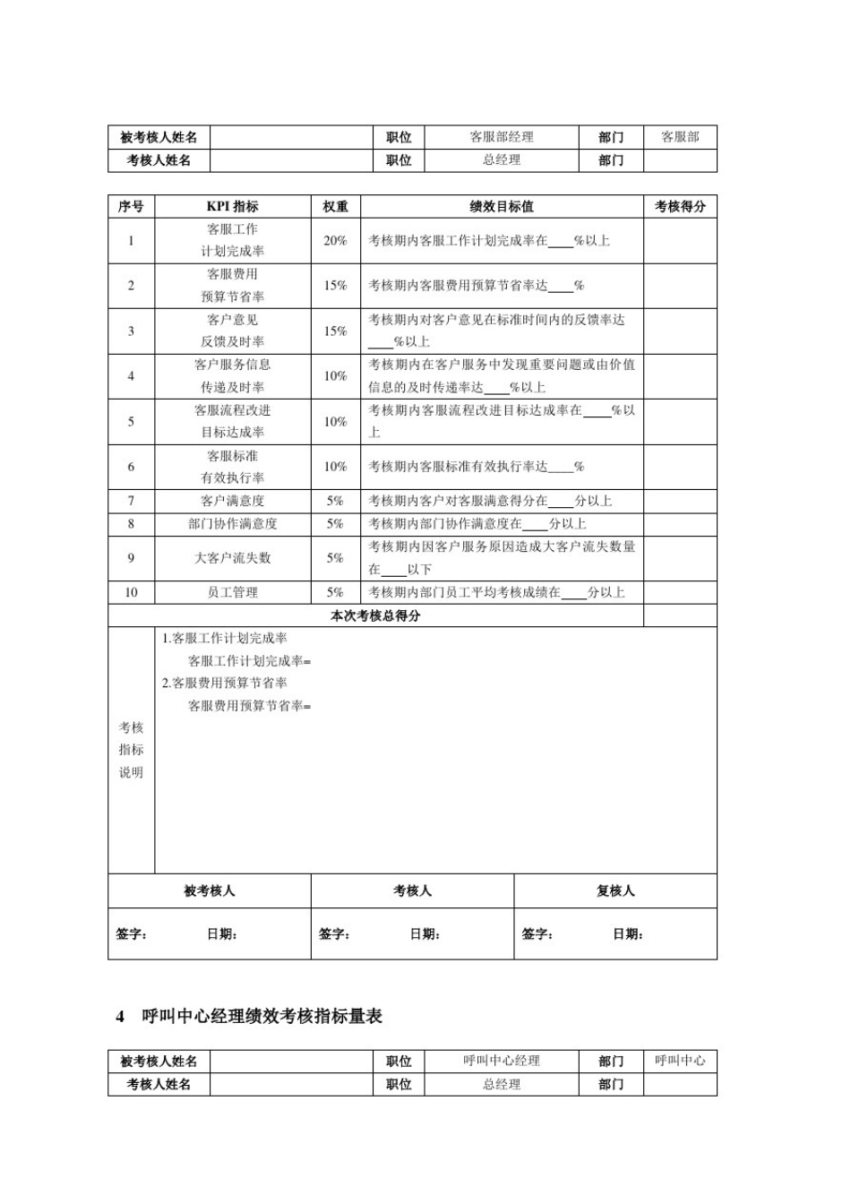 兴隆运通物流客服部KPT考核客服绩效考核_第2页