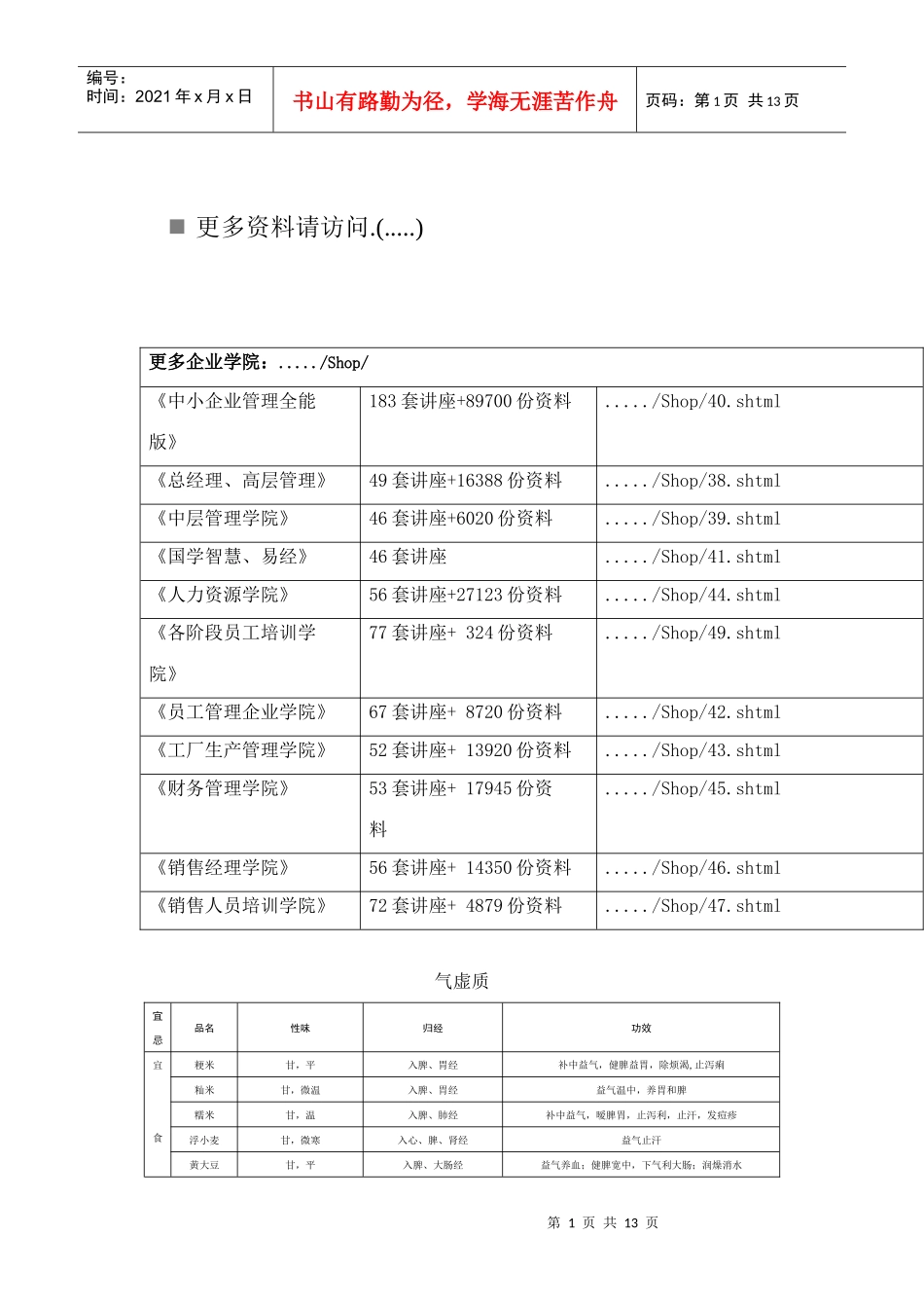 体质饮食宜忌大全_第1页
