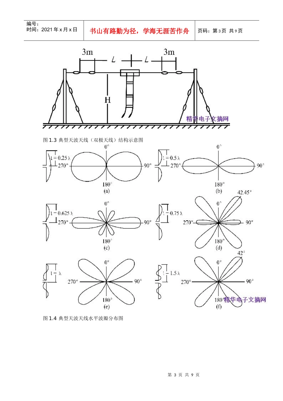 优化短波通信方法_第3页