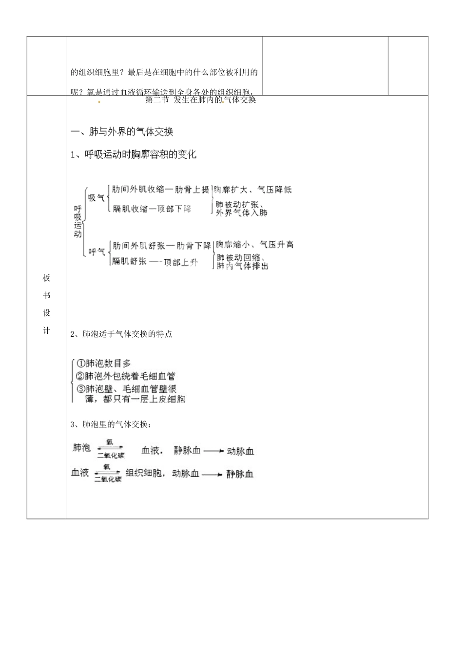 山东省临沂市蒙阴县第四中学七年级生物下册 4.3.2 发生在肺内的气体交换教案 （新版）新人教版_第3页
